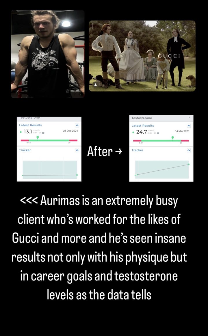 Client testosterone results improved alongside physique